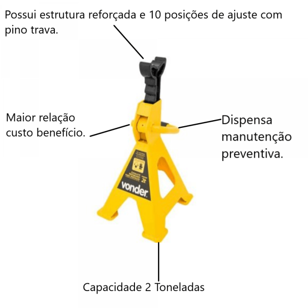 Cavalete para Veículos Capacidade 2 Toneladas Vonder