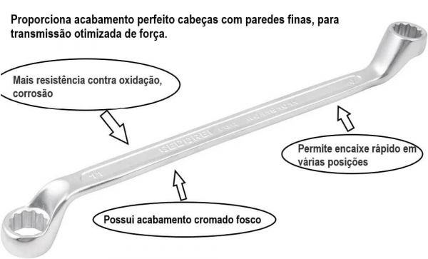 Chave Estrela 10 X 11mm Gedore