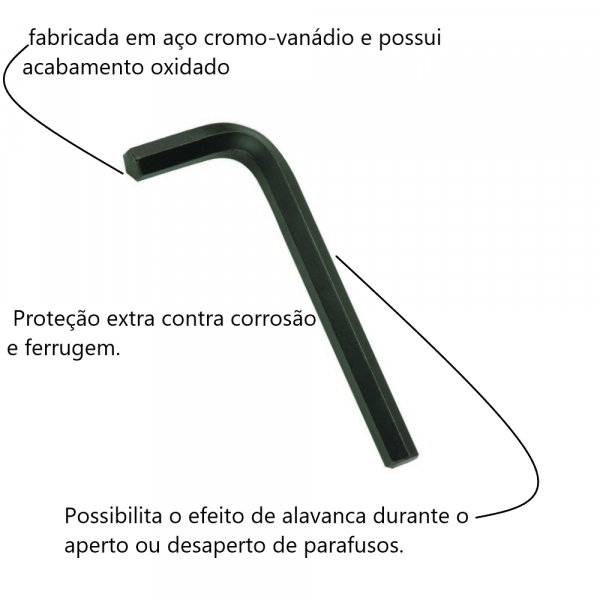 Chave Allen Hexagonal 17mm Belzer
