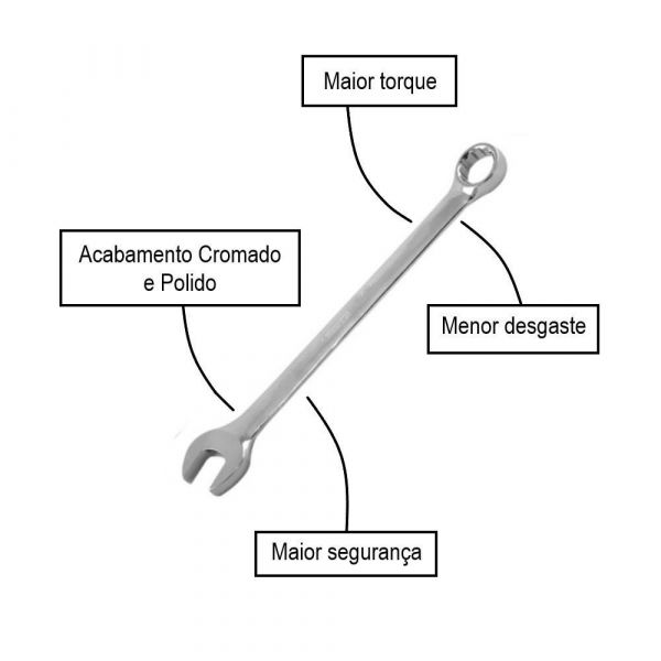 Chave Combinada 15mm Sata