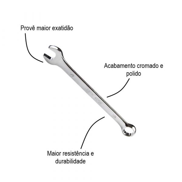Chave Combinada 1/2