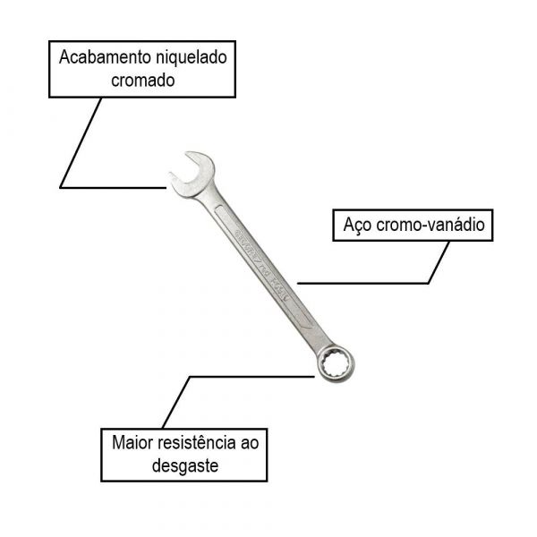 Chave Combinada 20mm Gedore Red