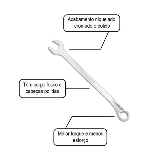 Chave Combinada 23mm Belzer