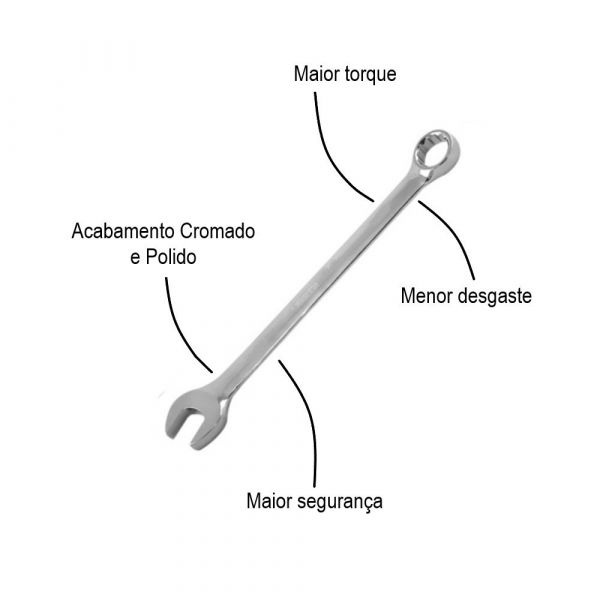 Chave Combinada 9/16