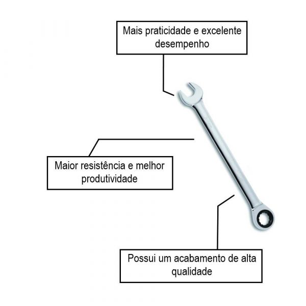 Chave Combinada Com Catraca 7mm Sata