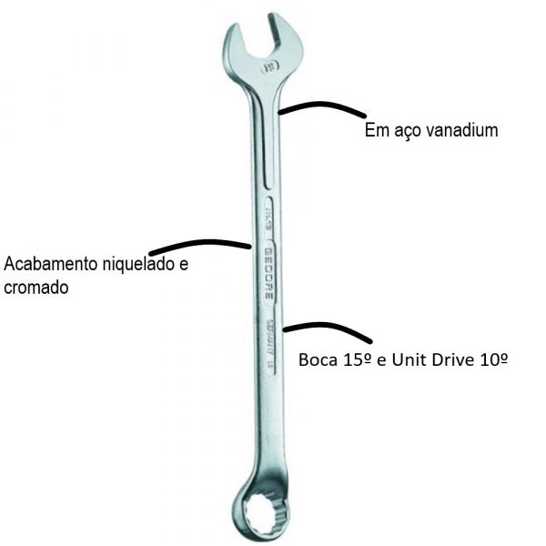 Chave Combinada CR-V 25/32- Gedore