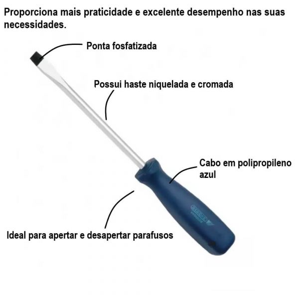 Chave De Fenda 3/16 X 5” Gedore