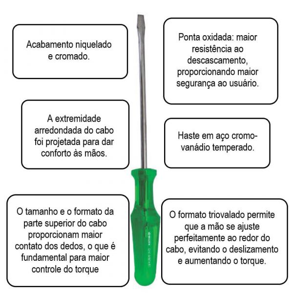 Chave de Fenda 1/8”x 6” - 3x150mm Belzer