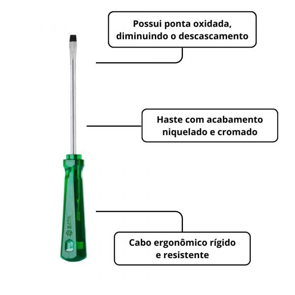 Chave de Fenda PVC 1/8