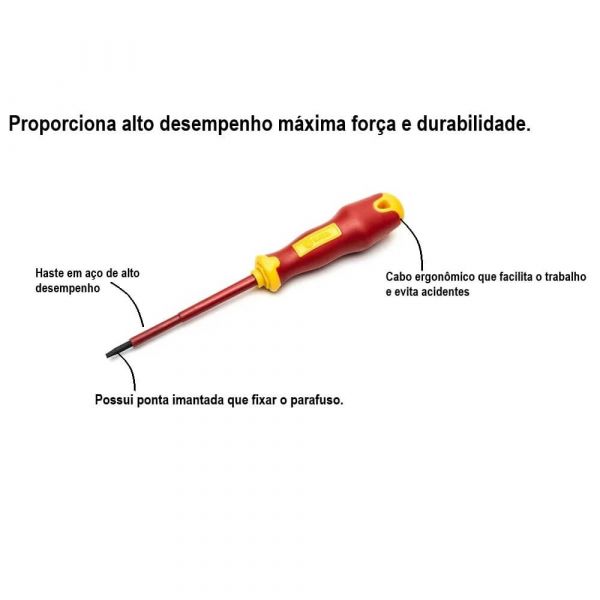 Chave De Fenda Isolada VDE N° 4X100mm Sata