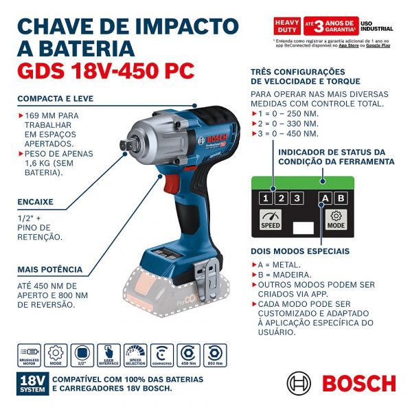 Chave de Impacto a Bateria GDS 18V-450 PC 18V sem Bateria Bosch 