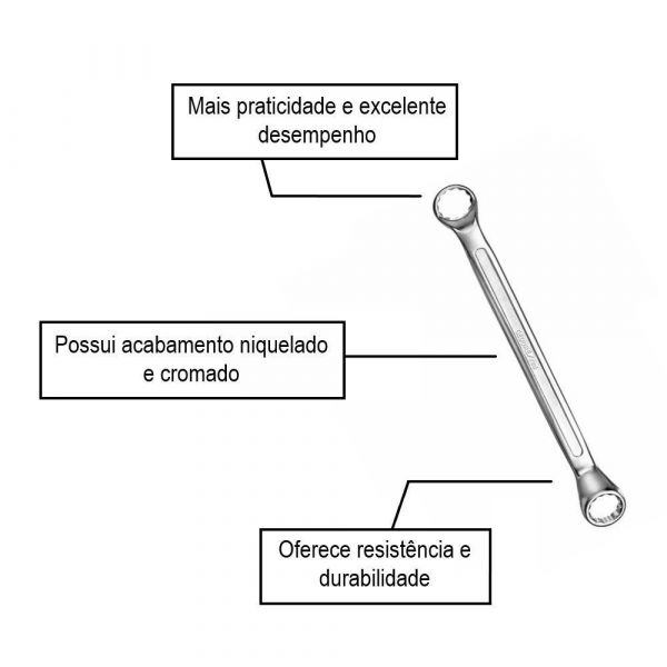 Chave Estrela Frezada 25 x 28mm Gedore Red