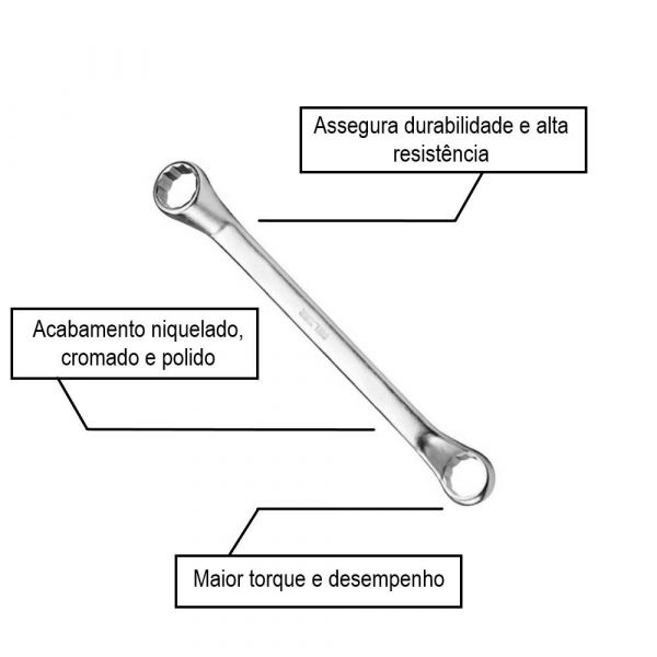 Chave Estrela Fresada 20 x 22mm Belzer