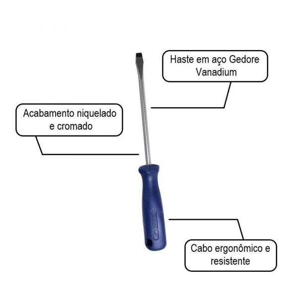 Chave Fenda 1/8 x 3