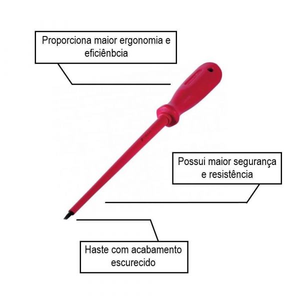Chave Fenda Isolada 1/8 x 6