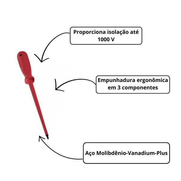 Chave Fenda Isolada 5/16 x 8
