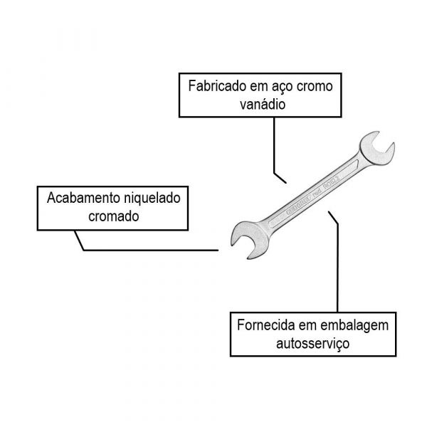 Chave Fixa 25mm x 28mm Gedore Red