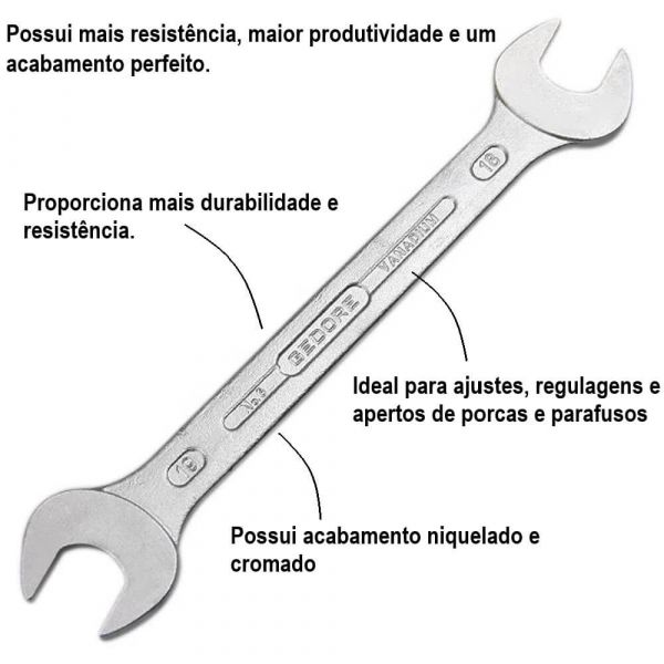 Chave Fixa 8 X 9mm Gedore