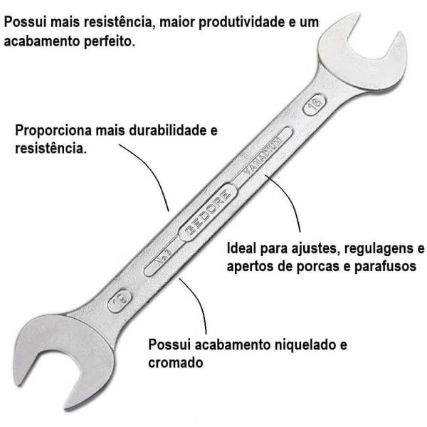 Chave Fixa 21 X 23mm Gedore
