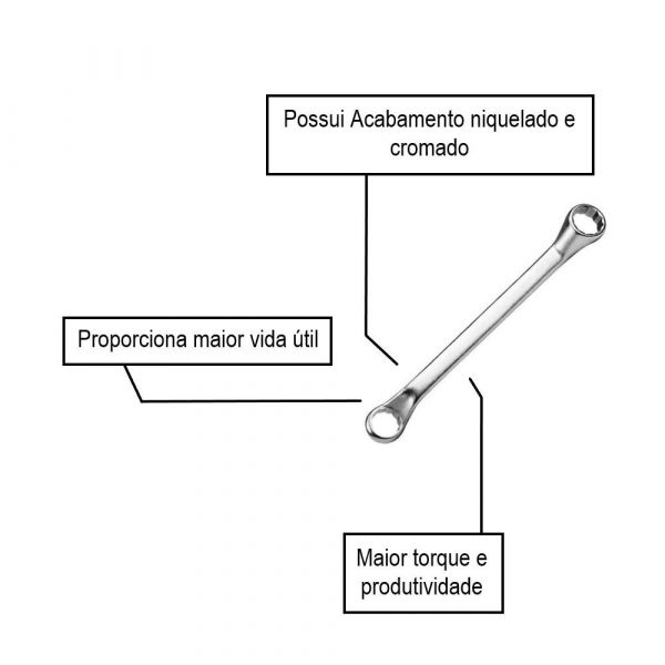 Chave Estrela 27 x 32mm Gedore Red