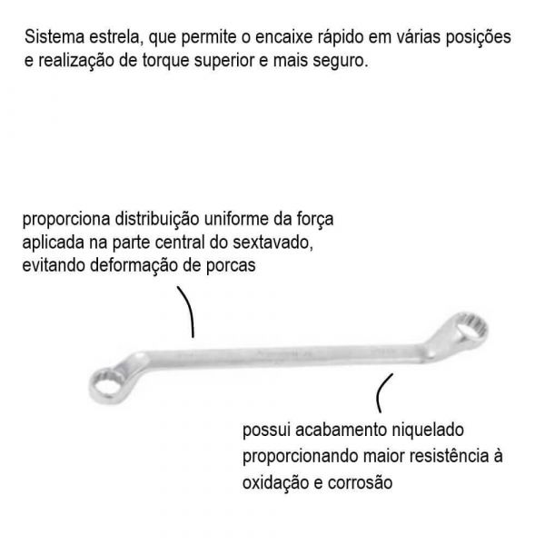 Chave Fresada 5/8x11/16” Mayle