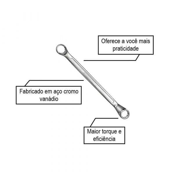 Chave Fresada 21x23mm Gedore Red