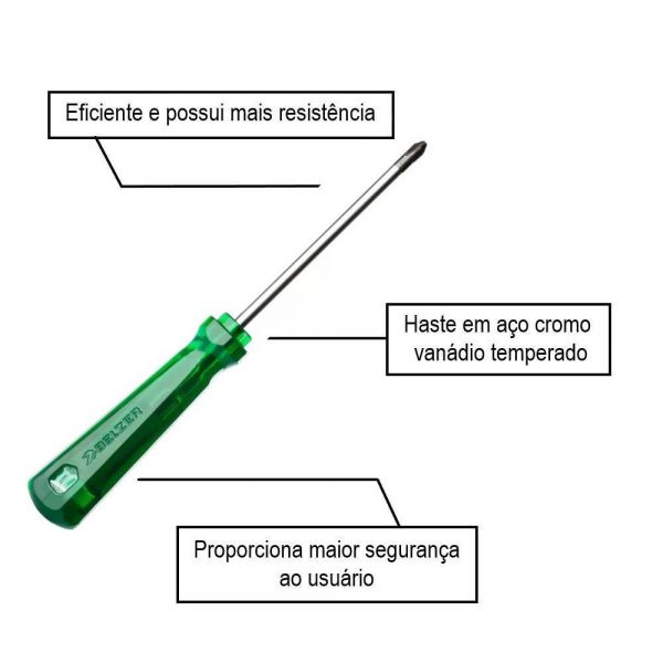 Chave Phillips 3/16 x 6