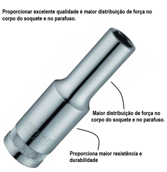 Chave Soquete Estriado 1/2” 1.1/8