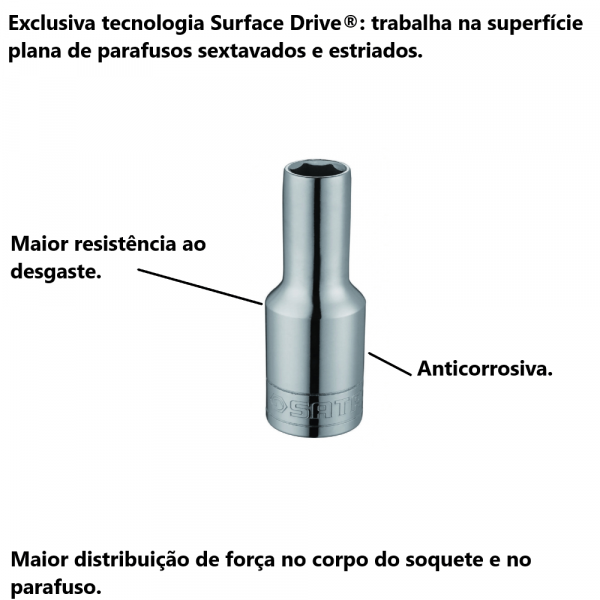 Chave Soquete Sextavado Longo 1/2