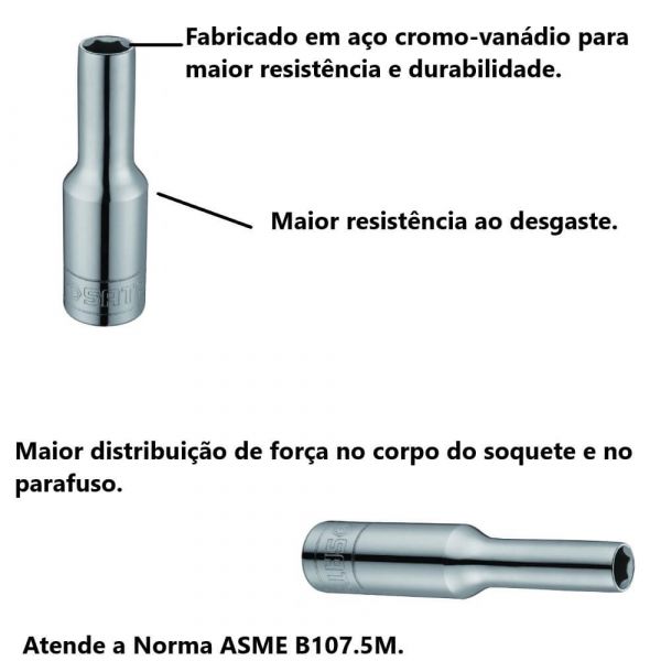 Chave Soquete Sextavado 1/2
