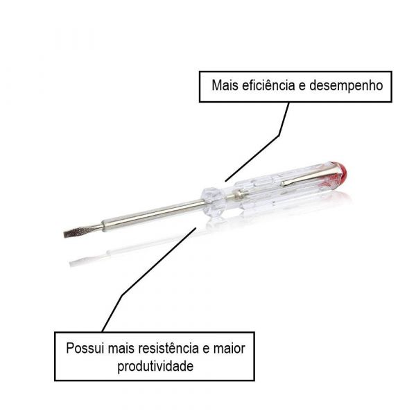 Chave Teste 100-500V Foxlux