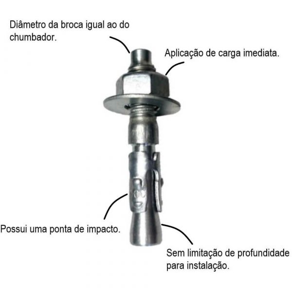 Chumbador PBA 5/16 x 2