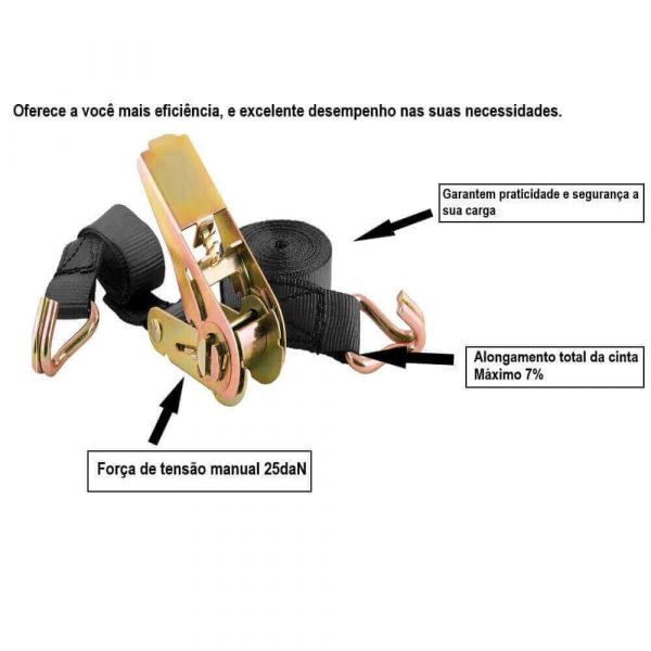 Cinta Para Amarrar Carga Com Catraca 4,6X25 CC084 Vonder