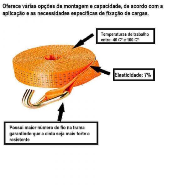 Cinta Para Elevação De Carga Sem Catraca 3 Toneladas 9 Metros Robustec