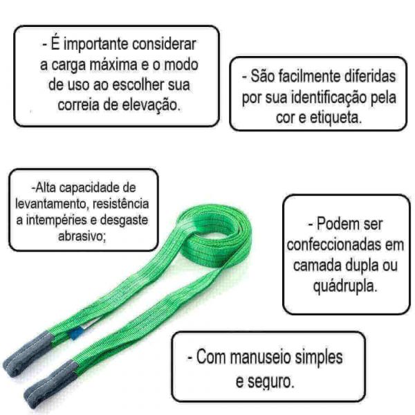 Cinta de Elevação Sling 2 Toneladas Para Carga 60mmX2m Verde Carbografite