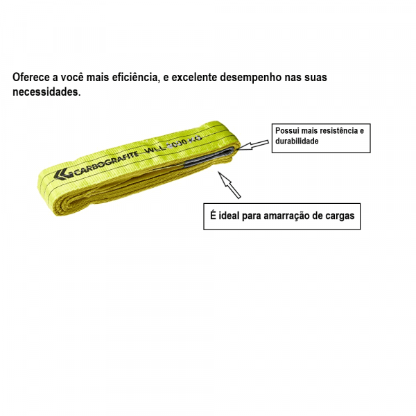 Cinta Para Elevação De Carga Amarelo Sling 3 Toneladas 90mmX2m Carbografite