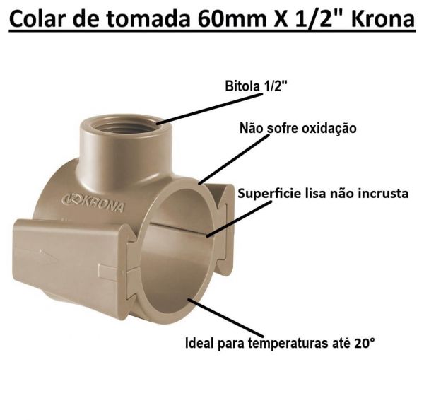 Colar de Tomada 60mm x 1/4