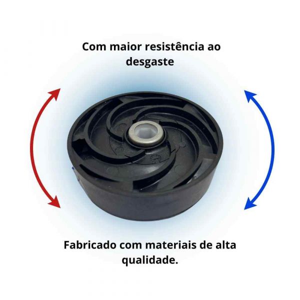 Estágio Completo de Bomba Hidráulica Sub10 Schneider