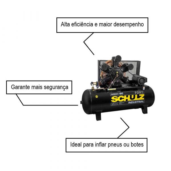 Compressor Fort MSWV 60/ 425L Trifásico Schulz