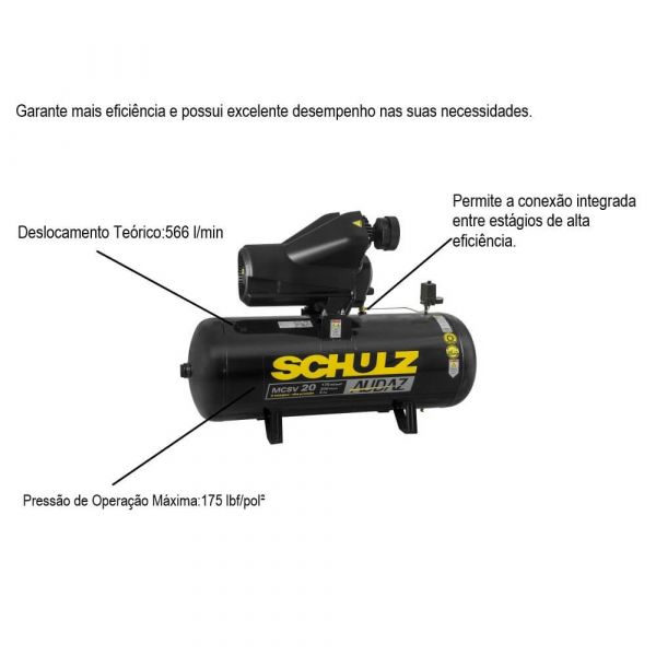 Compressor Sem Partida Audaz 20/200 MCSV20 Trifásica Schulz 