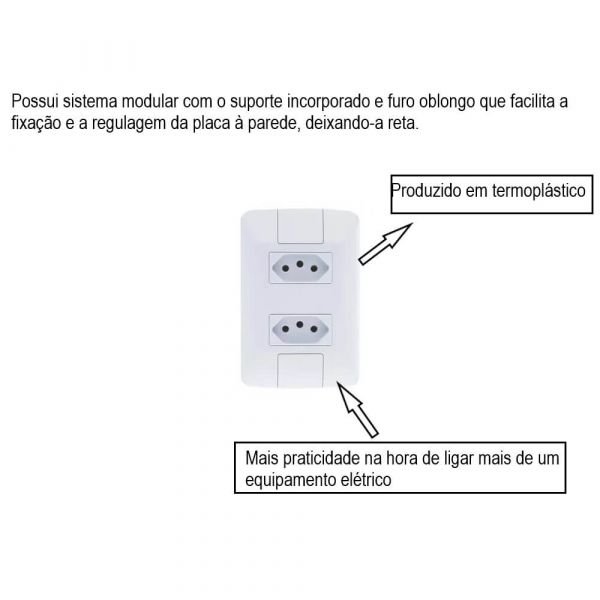 Conjunto 4x2 com 2 Tomadas 2P+T Aria 20 A 250 V Branco Tramontina