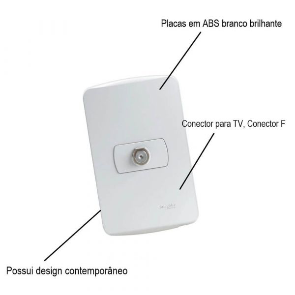 Conjunto Tomada para Antena de TV para Cabo Coaxial 9mm Miluz Schneider Eletric