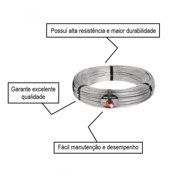 Cordoalha Remanga 3 Fios 250 Metros Belgo