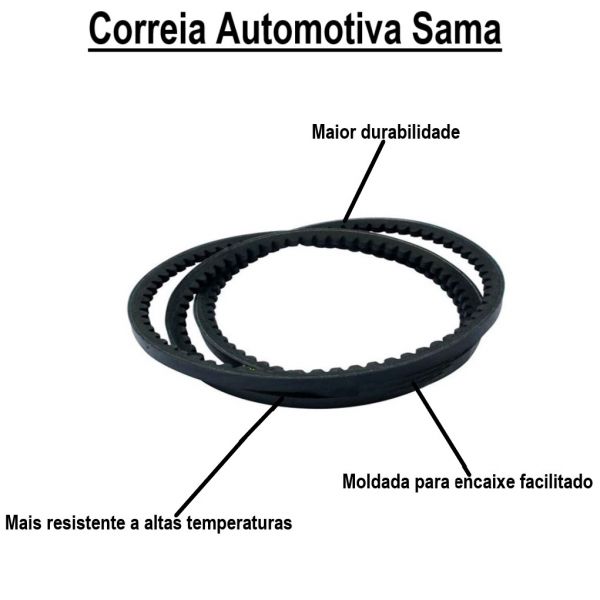 Correia Automotiva 6PK2175 Sama