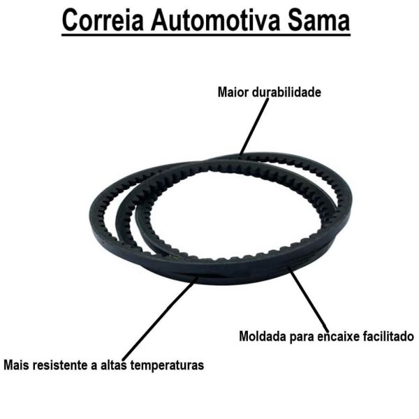 Correia Automotiva 7PK1515 Sama