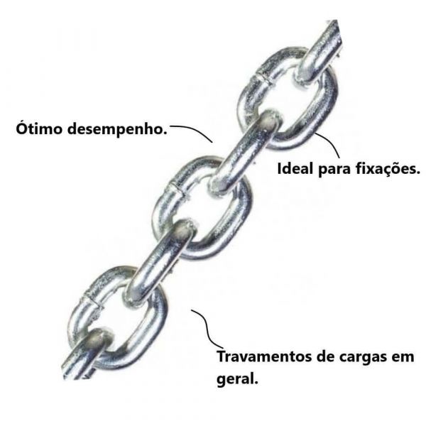 1 Kg De Corrente Soldada Zincada 2,5mm São Raphael