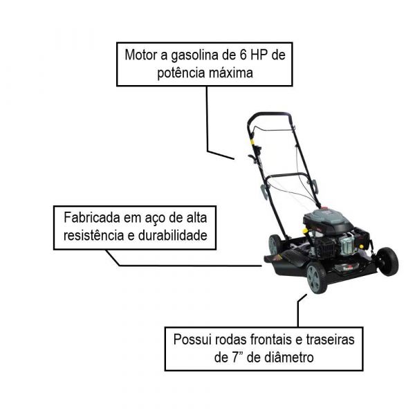 Cortador de Grama a Gasolina 6Hp Sem Recolhedor TLM510SM-60L Toyama