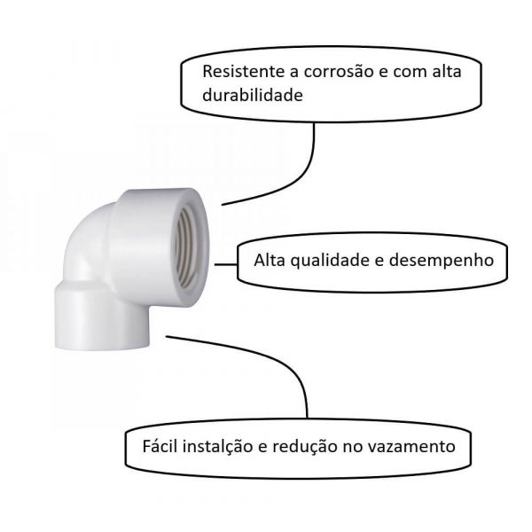 Cotovelo Com Rosca 90° 1''' Krona