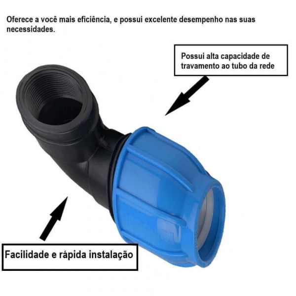 Cotovelo Compressão 90º 20mm X 1/2