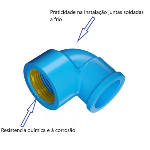 Cotovelo Joelho Soldável (LR) ) 90° 20X 1/2